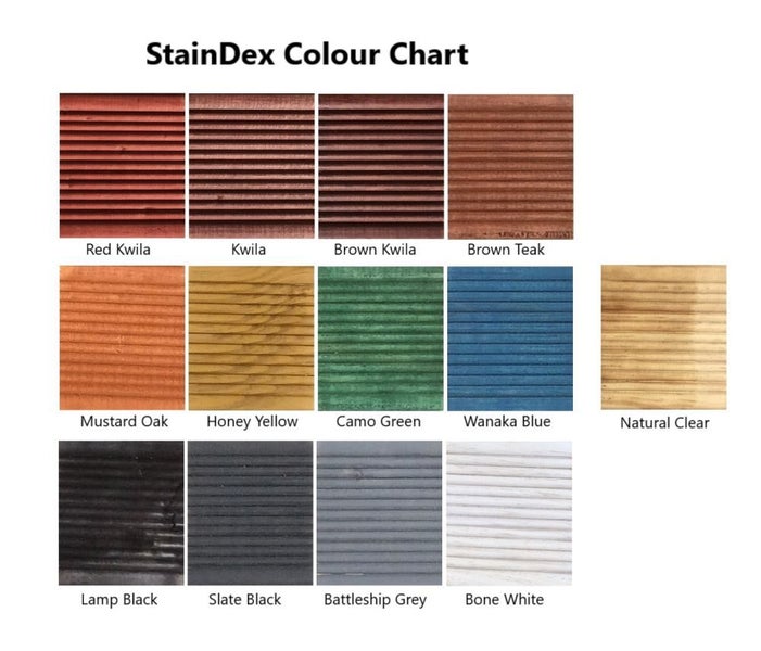 StainDex™ - 20L - Deck Stain & Preserver Carousel 2