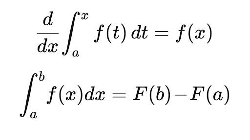 University Maths Tutor Carousel 1