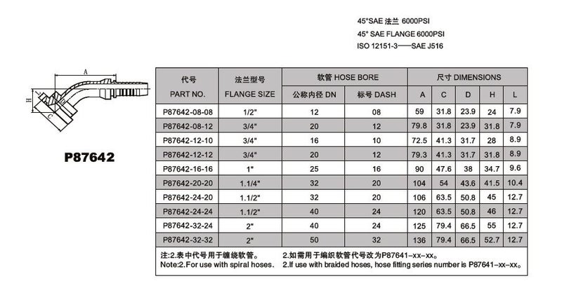 Hydraulic SAE Flange fitting 45 degree 6000PSI - 1 pc Carousel 2