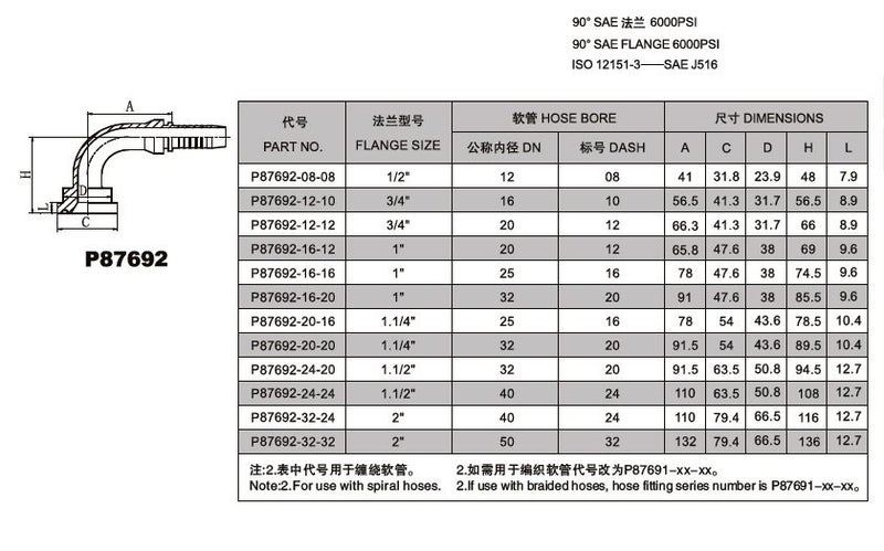 Hydraulic SAE Flange fitting 90 degree 6000PSI - 1 pc Carousel 2