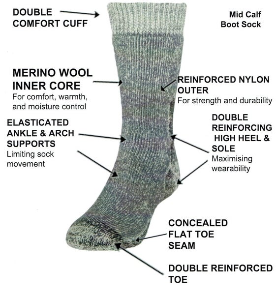MENS MERINO WORK BOOT SOCKS NZ MADE, 3 PAIRS 6 - 10 Carousel 2