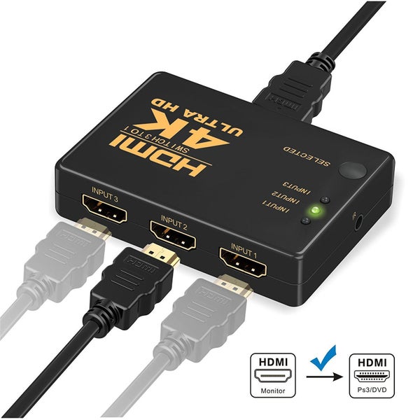 HDMI Splitter Hdmi Splitter Carousel 6