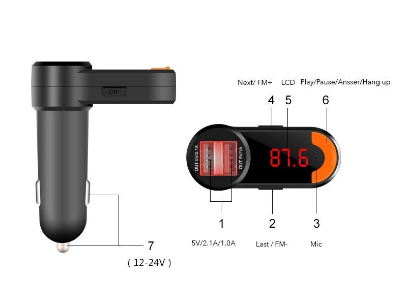 In-Car Bluetooth FM Transmitter Dual USB Charger Carousel 2
