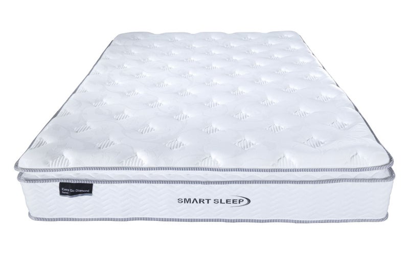MATTRESS / QUEEN Firm / PILLOW TOP MATTRESS Carousel 1