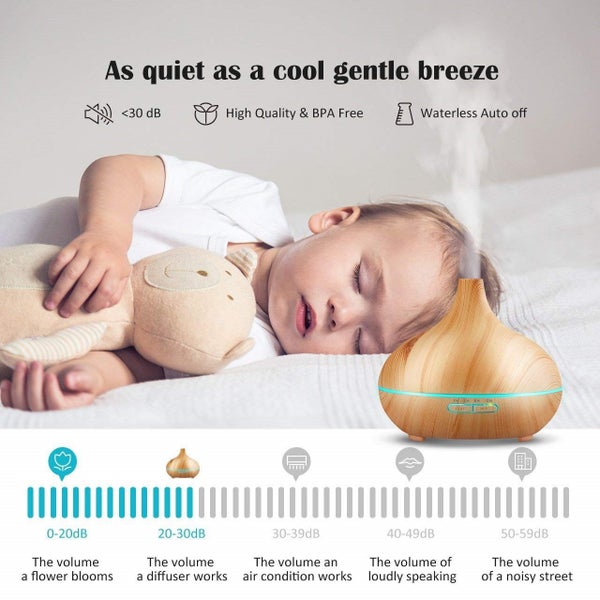 NEW Essential LED Oil Humidifier Purifier Brand New Afterpay Carousel 1