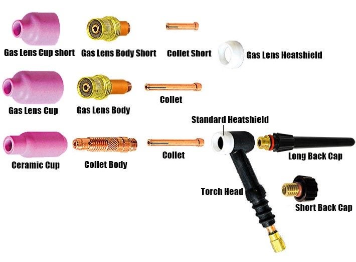 Tig welding consumables for WP-17, WP-18, WP-26 heads : WeldingStuff Carousel 2
