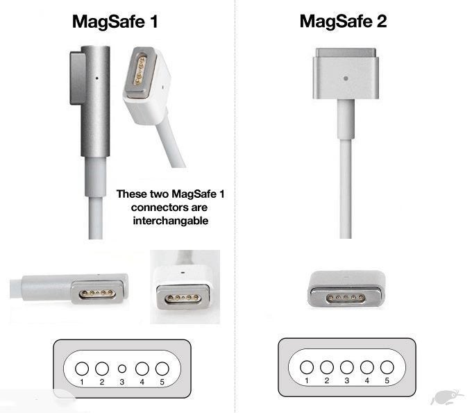 Apple Macbook Charger 60W Magsafe 2 + One year warranty Carousel 2