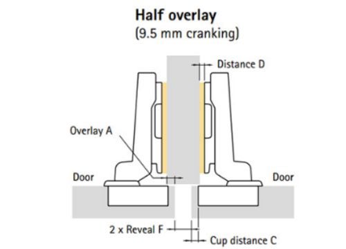 STAINLESS STEEL Soft close Half Overlay 110 D Hinge (Clip-on Type) Carousel 3