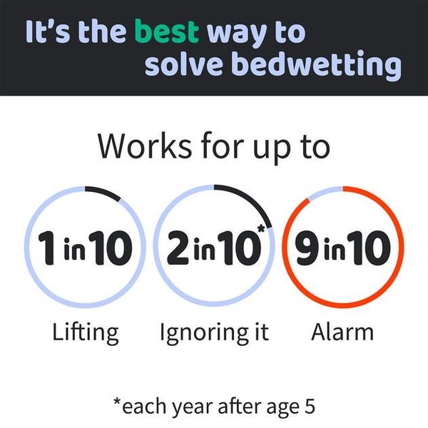 DRI Sleeper Eclipse Bedwetting wireless alarm new Carousel 2