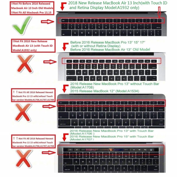 MacBook Air 13 2019 2018 Keyboard Cover Skin Carousel 6