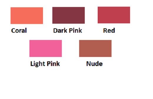Avon Color Trend Kiss N Go Glossy Lipstick Range Carousel 3