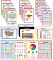 Traceease Educational Poster For Elementary School, Pack Of 25 Large 11 x 17