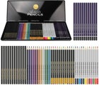 Coloured Pencils