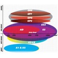 BRAKE PADS GOLDFREN RACE GF213 - GPR