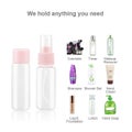 Travel Bottles Kit Leak Proof Portable Toiletry Containers Set