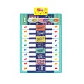Music Mat Toy Musical Keyboard Playmat Electronic Music Animal Touch Play Blan