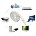 Premium Flat Noodle Hdmi Cable Highspeed For Hdmi 3d Dvd Hdtv 1.5m 3m 5m