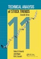 Technical Analysis of Stock Trends by Robert D. Edwards - Paperback