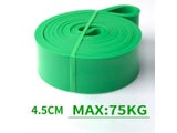 Resistance Band Exercise Elastic Band Workout Ruber Loop Strength Pilates