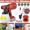Milwaukee Paint Sprayer NZ Clearance