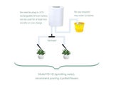 Intelligent Automatic Watering Pump Timer For Garden Plants