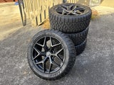 Virtually new alloys for ute