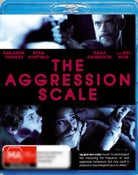 Aggression Scale