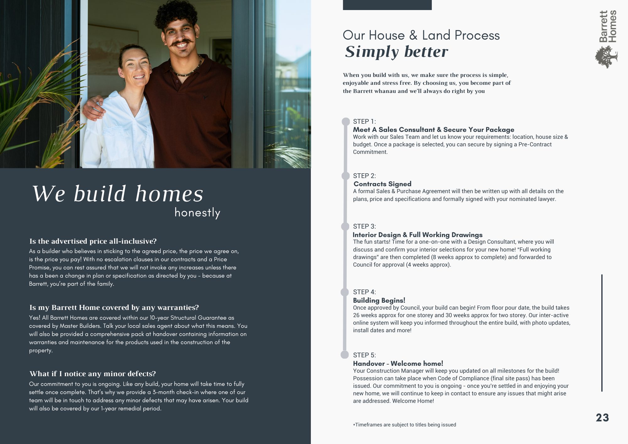 Pick your land, pick your plan - The Coastal Charm — slide 18