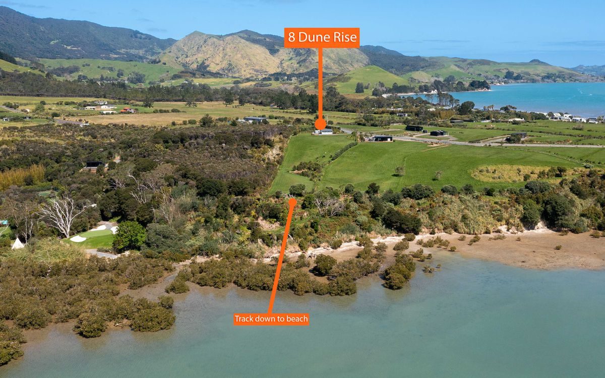 BEACH ACCESS COASTAL RETREAT — slide 22