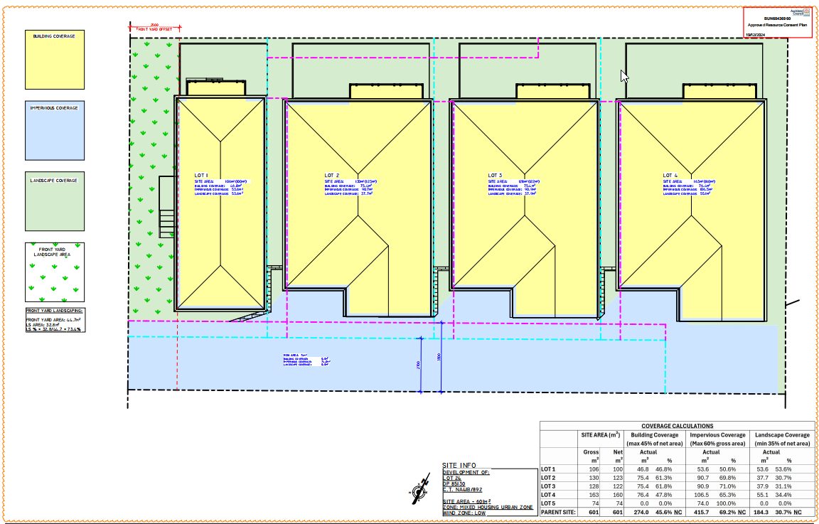Property interior