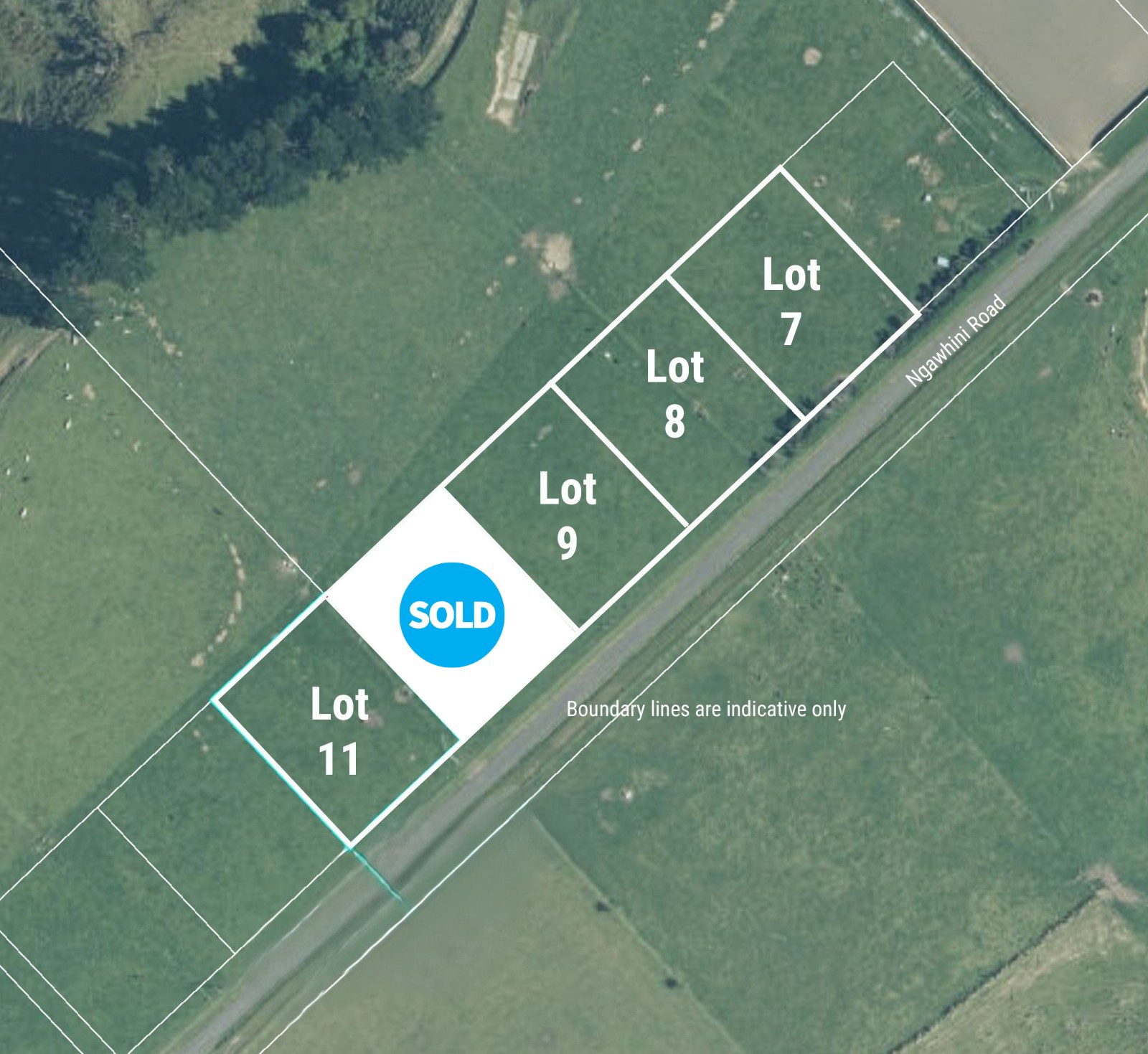 3 Rural Sections Available — slide 16