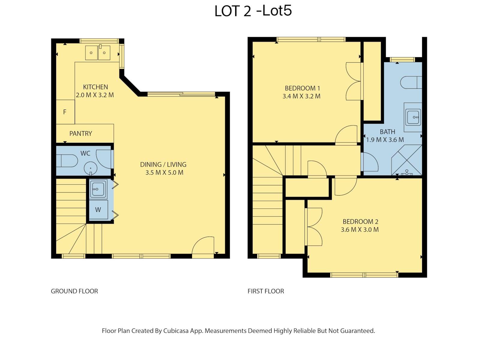 First Home Buyer’s Opportunity — slide 10