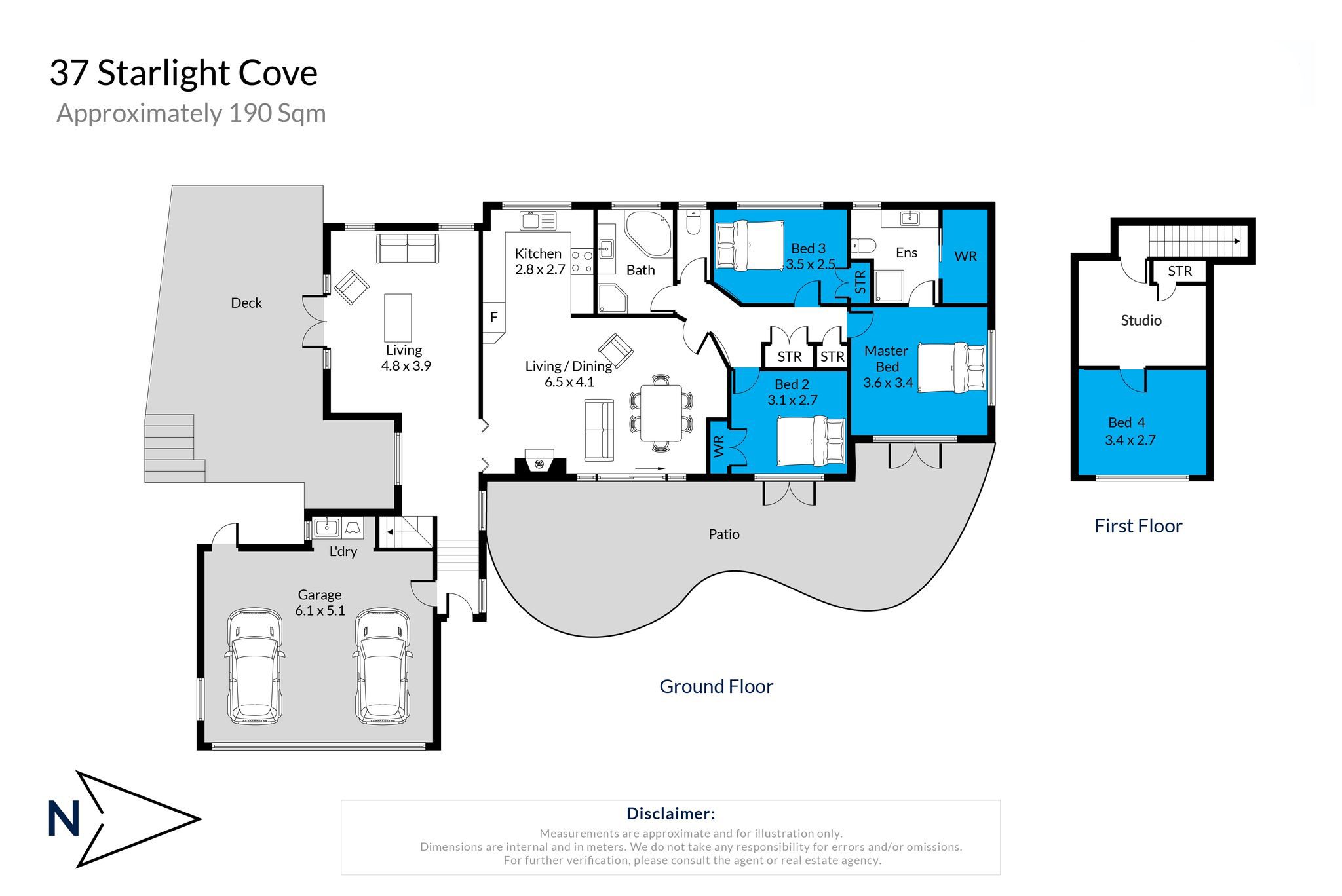 The Perfect Family Base — slide 32