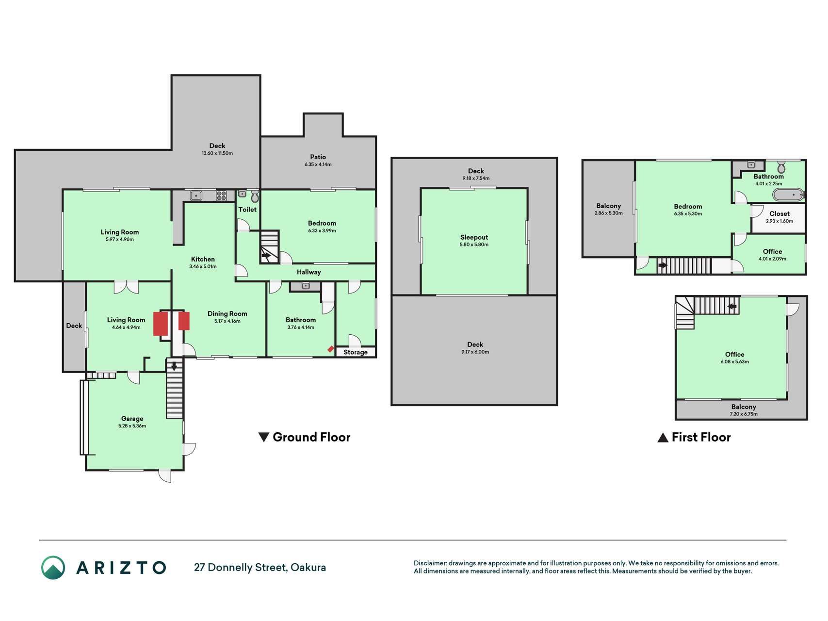 Ripe for Renovation or Development — slide 10