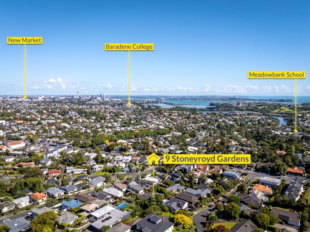 Skyline Views & Resort-Style Family Living — slide 31