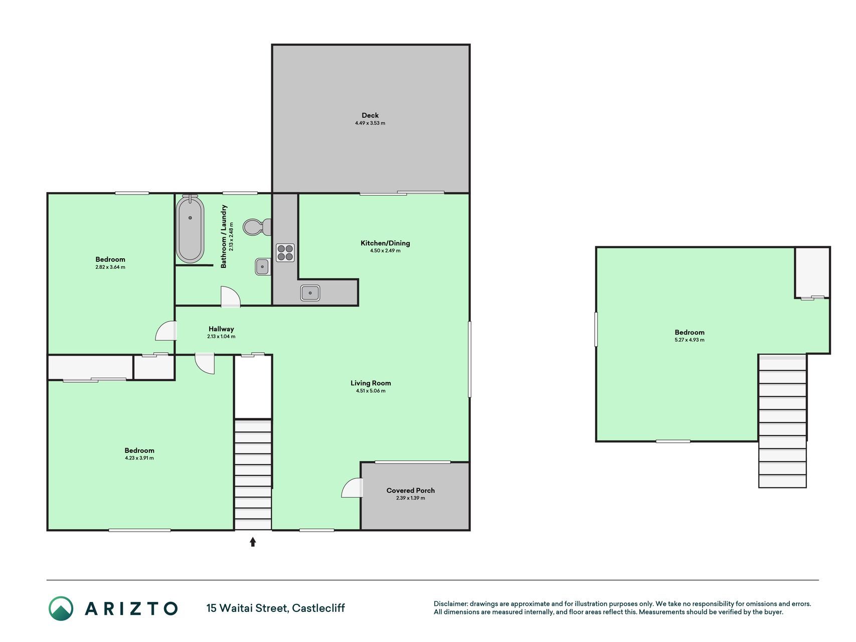 Renovated & Ready – Don’t Miss Out — slide 24