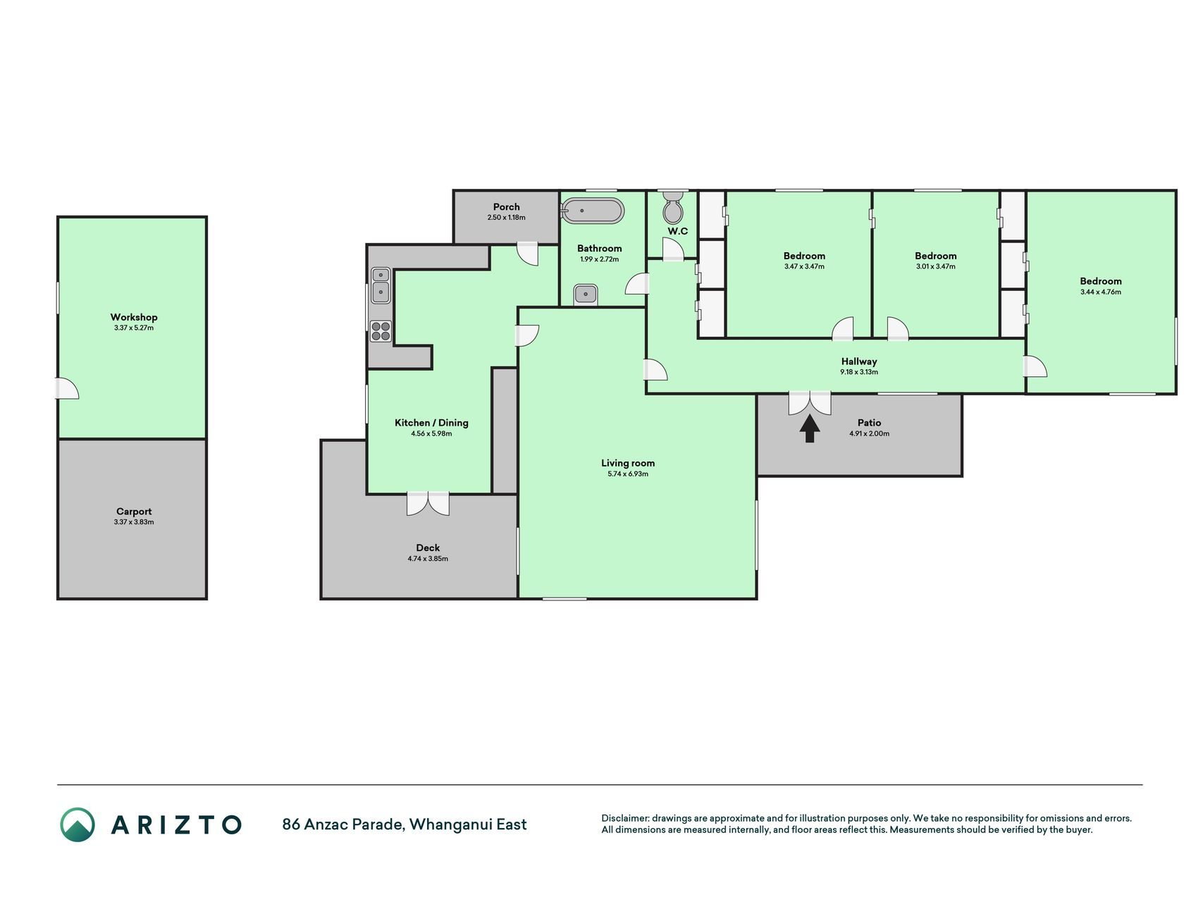 Good investment, Great tenants — slide 31