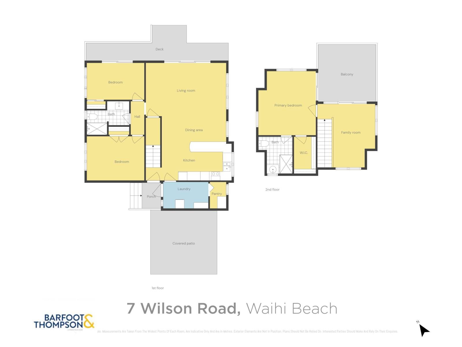 Vendor Looking to Relocate — slide 32