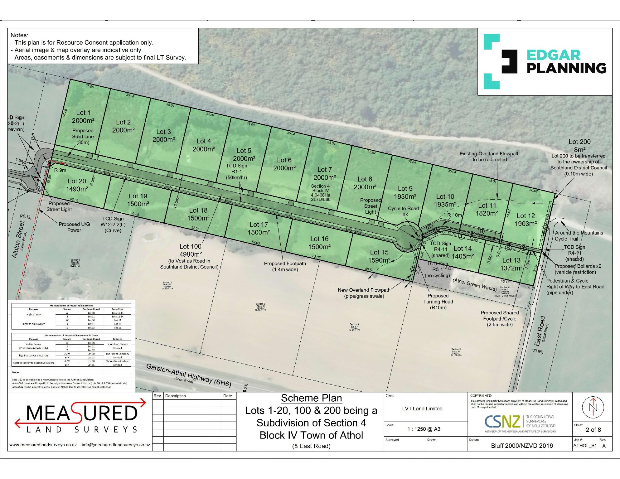 Subdivision Consents in Place for 20 Lots — slide 10