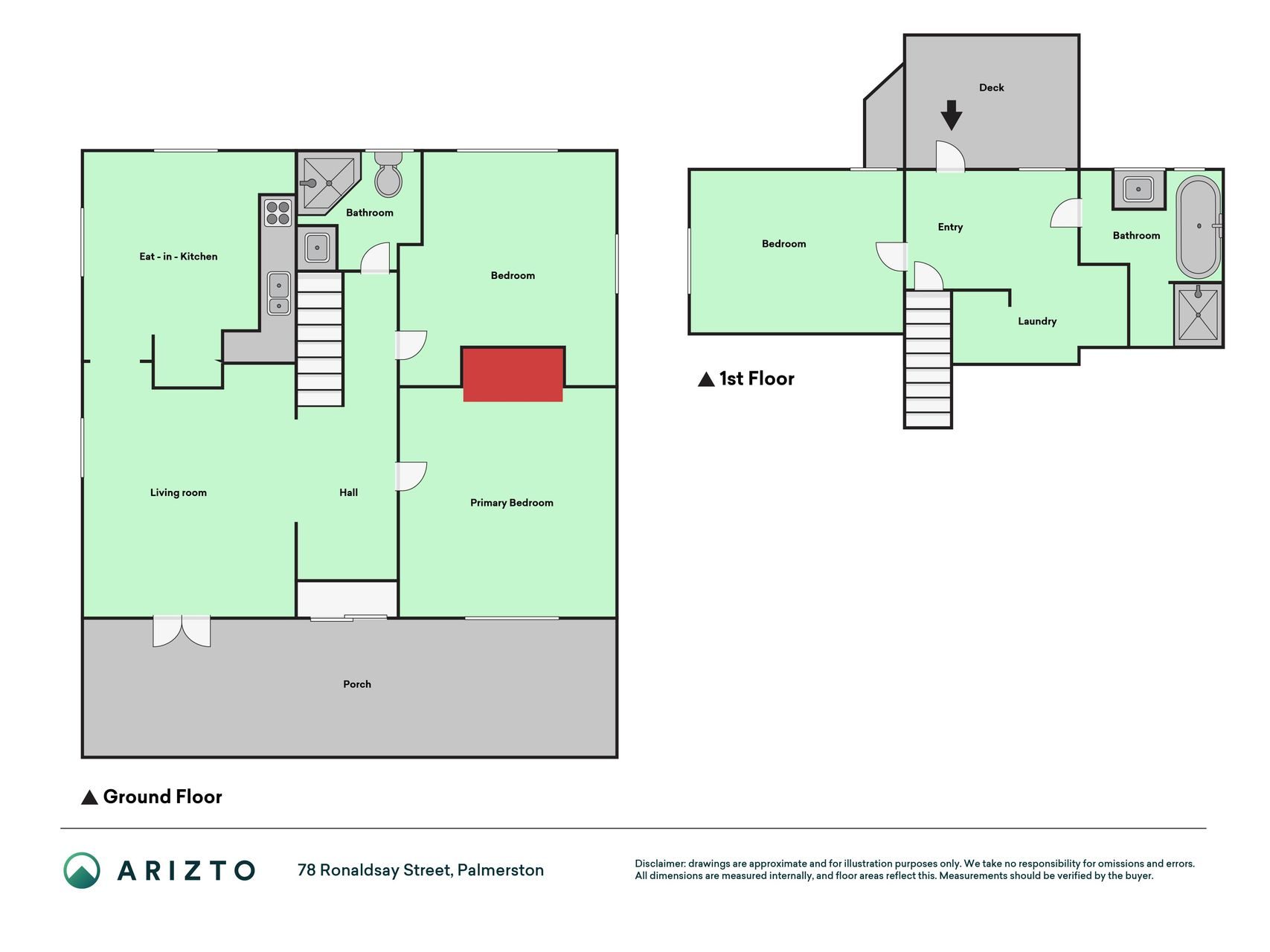Live In, Rent Out, or Both — slide 30