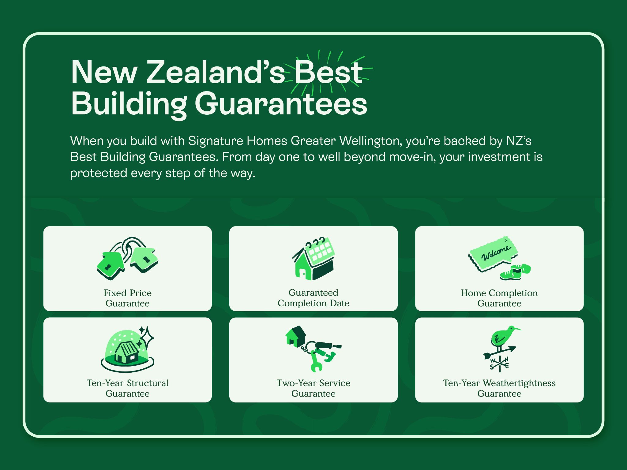 Your new home in Kapiti Coast - 100% Fixed Price — slide 11