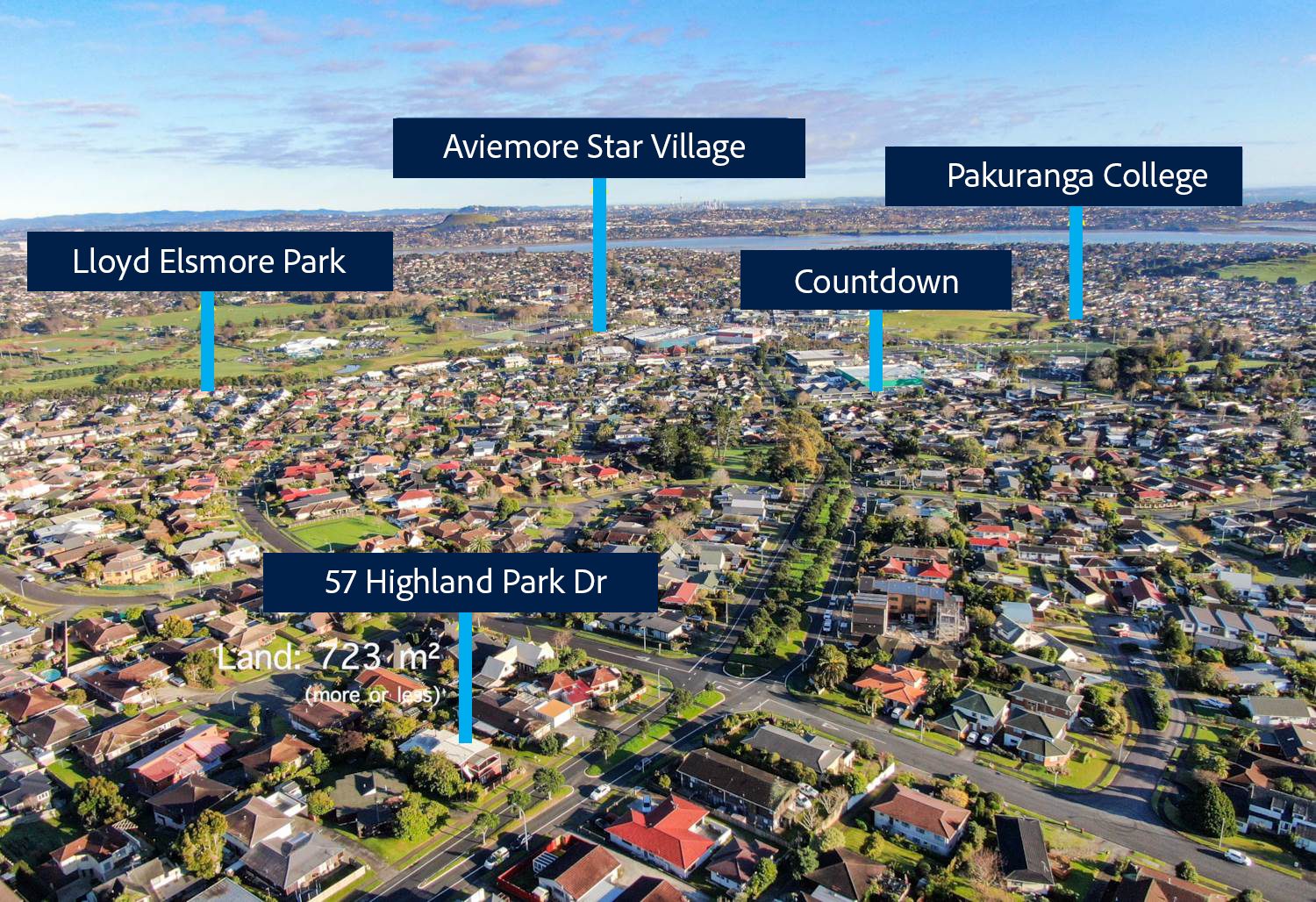 Development potential- long settlement date — slide 16
