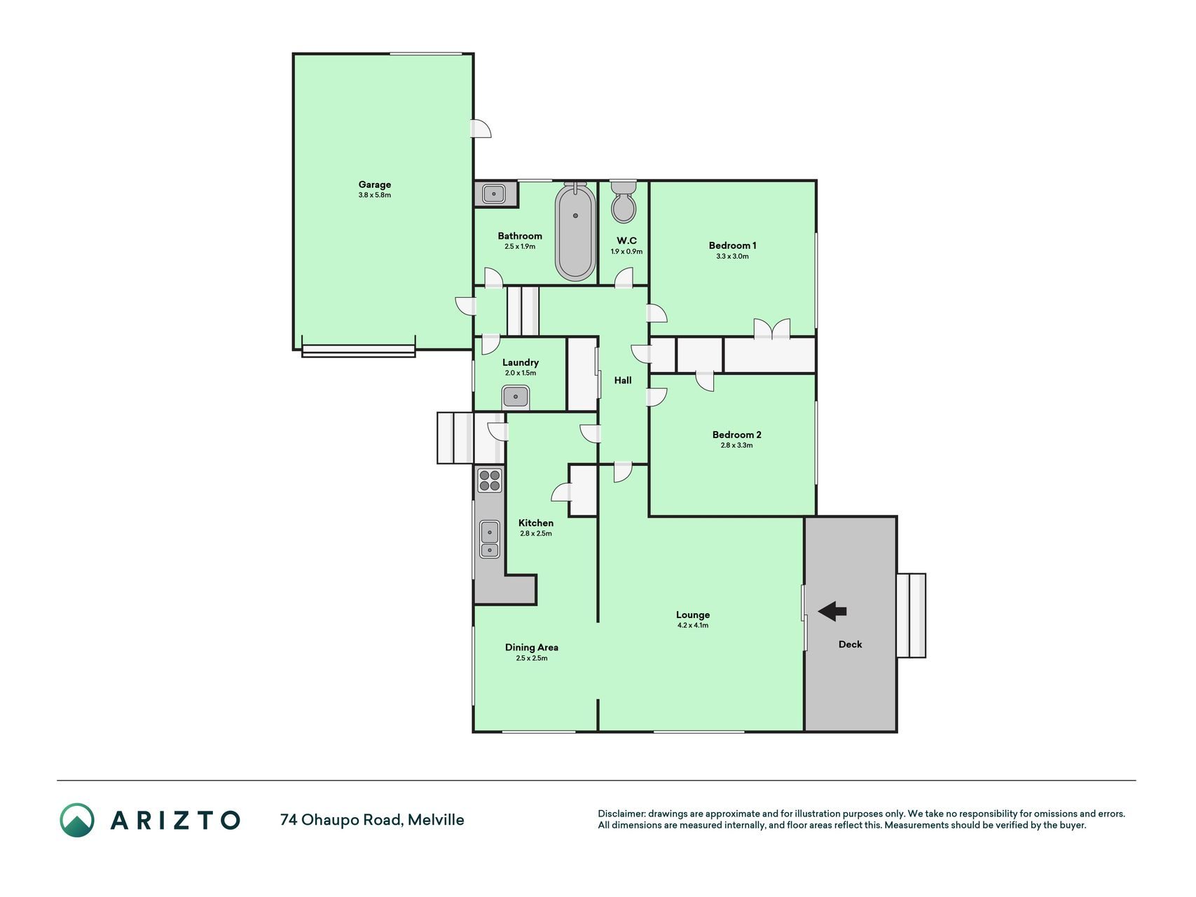 Start Your Homeownership Journey in Melville! — slide 36