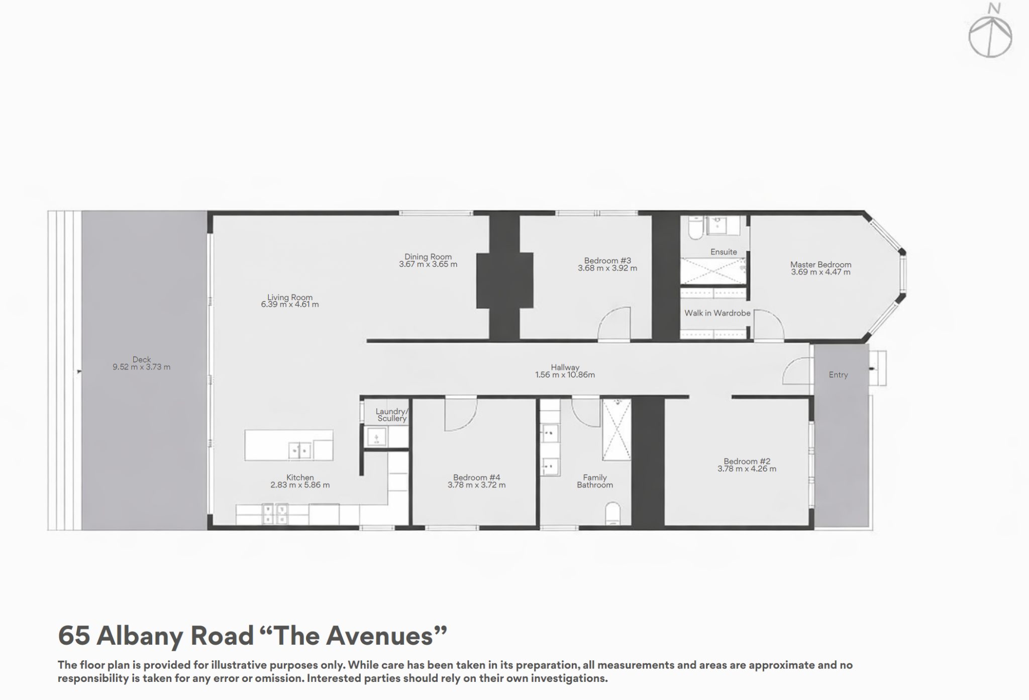 Your Opportunity to Own in “The Avenues” — slide 19