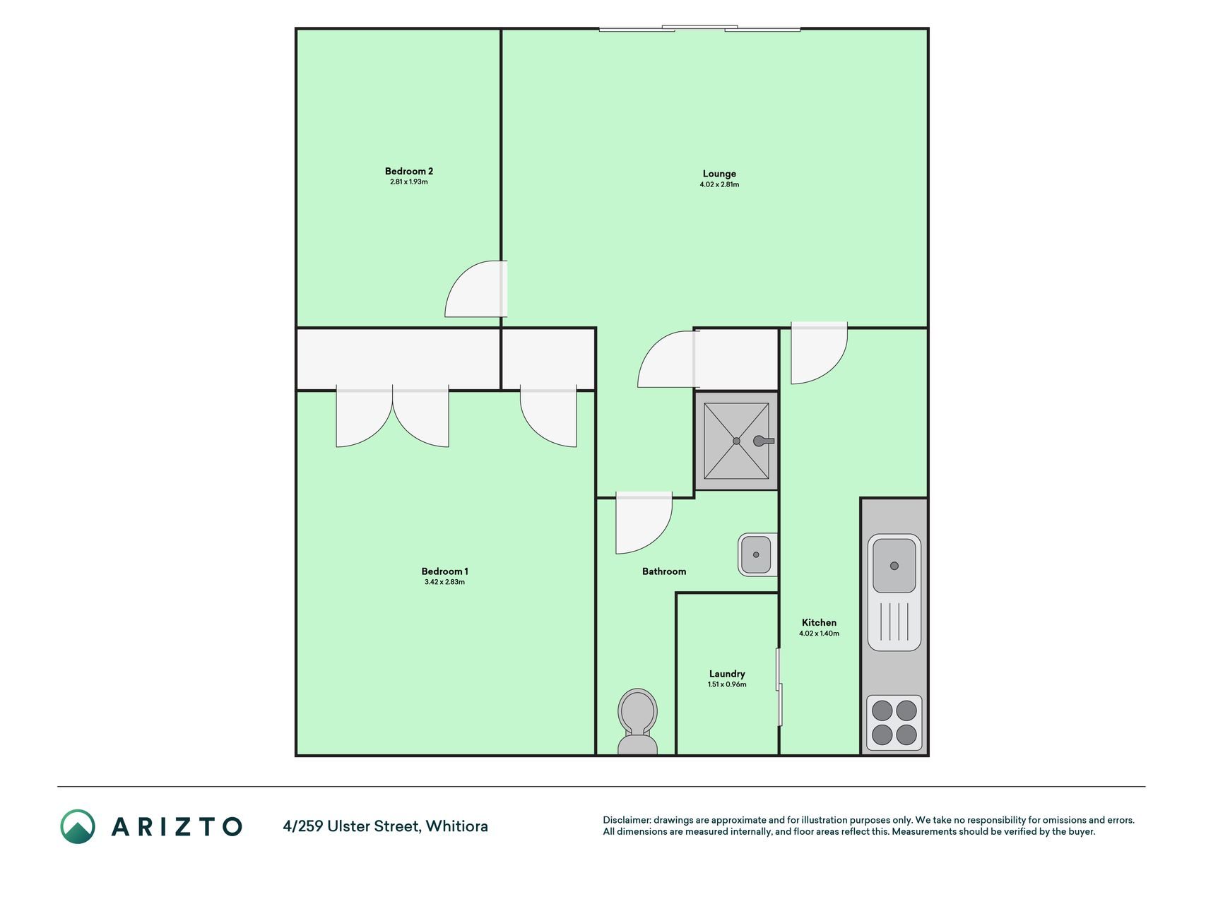 Entry-Level Buying with Location on Its Side — slide 15