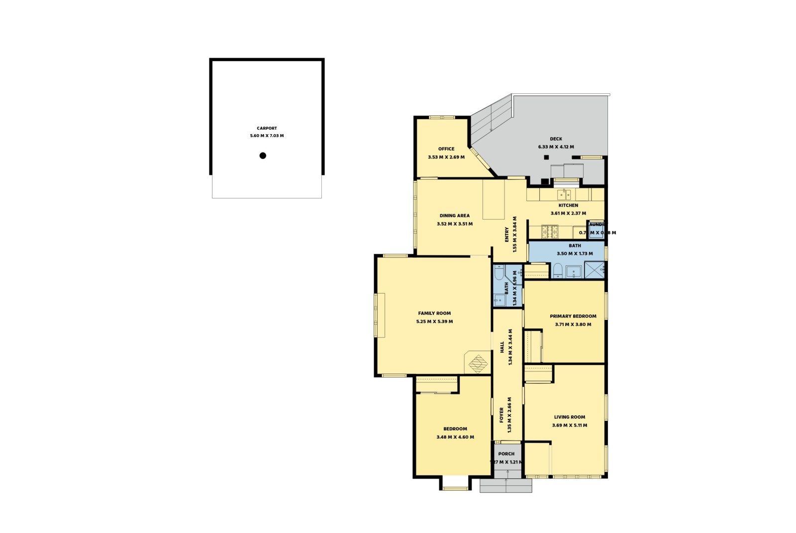 Disregard CV - 746sqm (more or less) in urban zone — slide 20