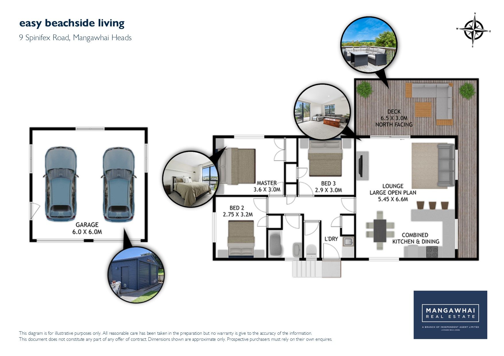 Your Window Into Mangawhai Heads! — slide 24