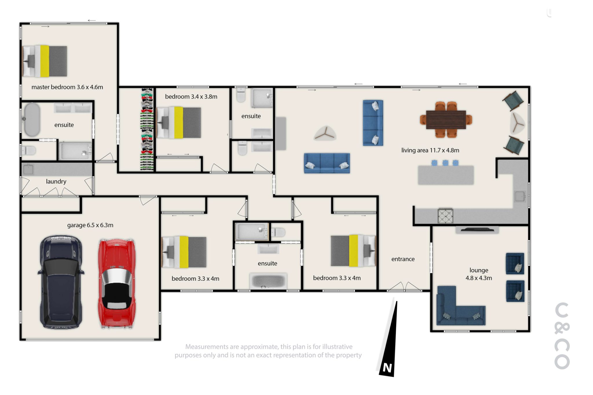 SKIP the build. This one is DONE. Must SELL. — slide 36