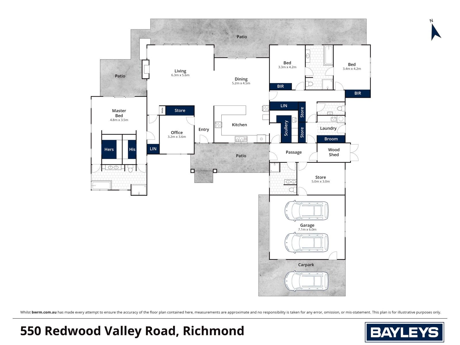 Farm Life Without Compromise — slide 27