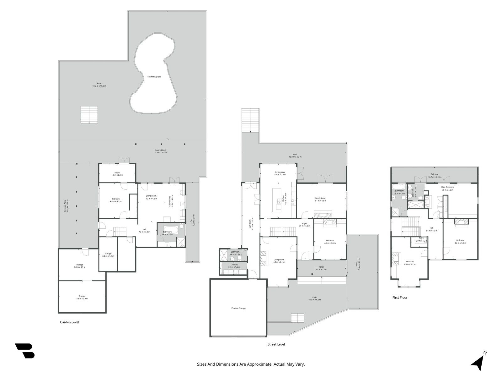 Dream big - THAB zoning! — slide 35